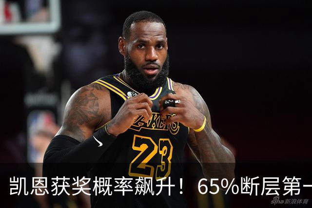 凯恩获奖概率飙升！65%断层第一，金球奖留给27岁姆巴佩的时间不多了