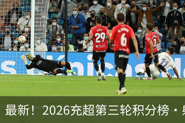 最新！2026充超第三轮积分榜·射手榜公示