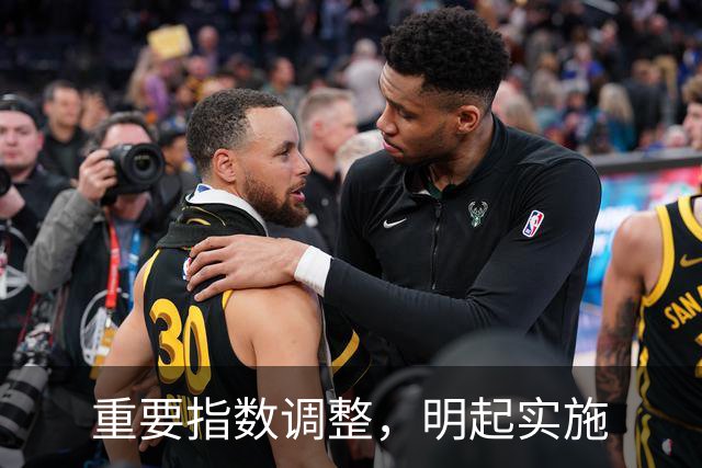 重要指数调整，明起实施