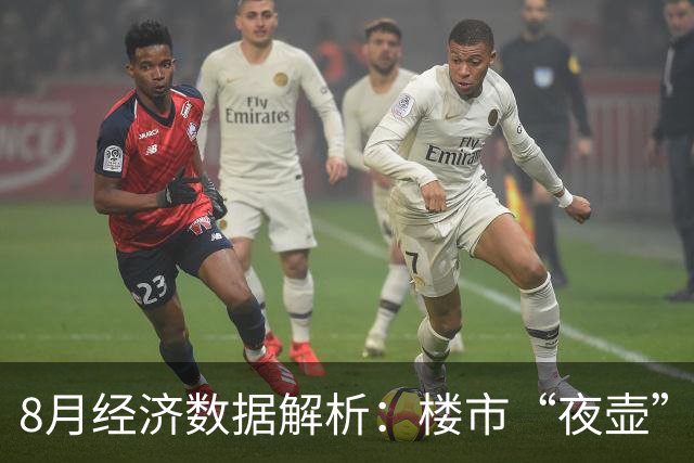 8月经济数据解析：楼市“夜壶”要拿出来了？